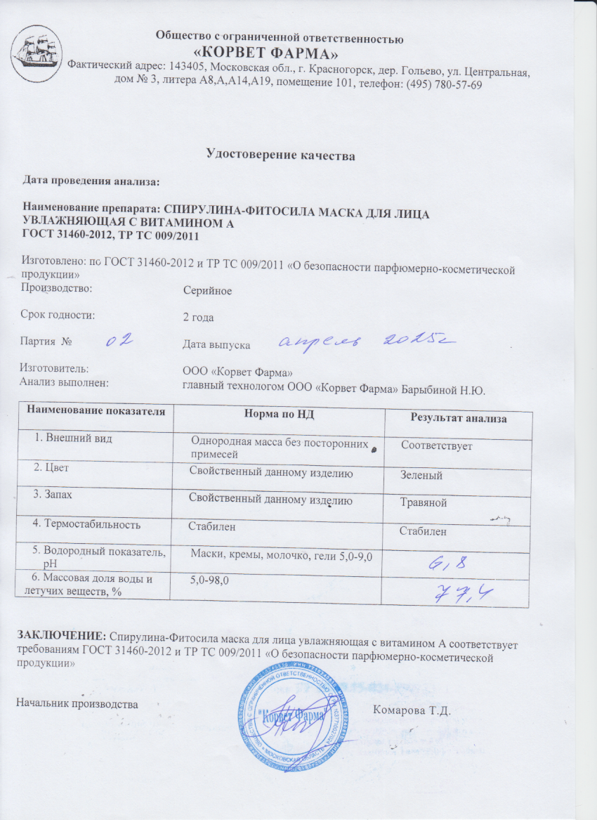 Паспорт №04202502